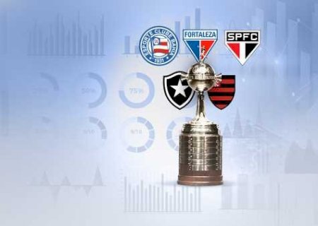 Libertadores: três brasileiros podem se classificar e dois correm risco de eliminação na 5ª rodada